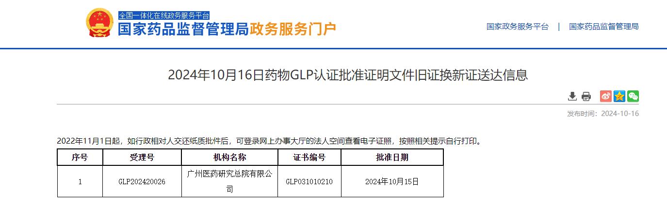 喜訊！廣州醫(yī)藥研究總院獲新《辦法》下藥物GLP認(rèn)證證書
